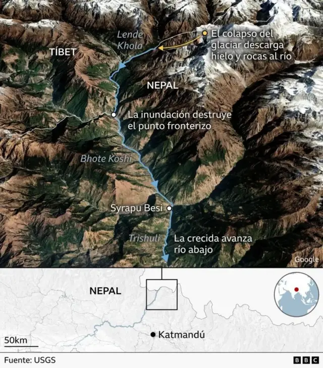 Mapa de la frontera entre el Tíbet y Nepal